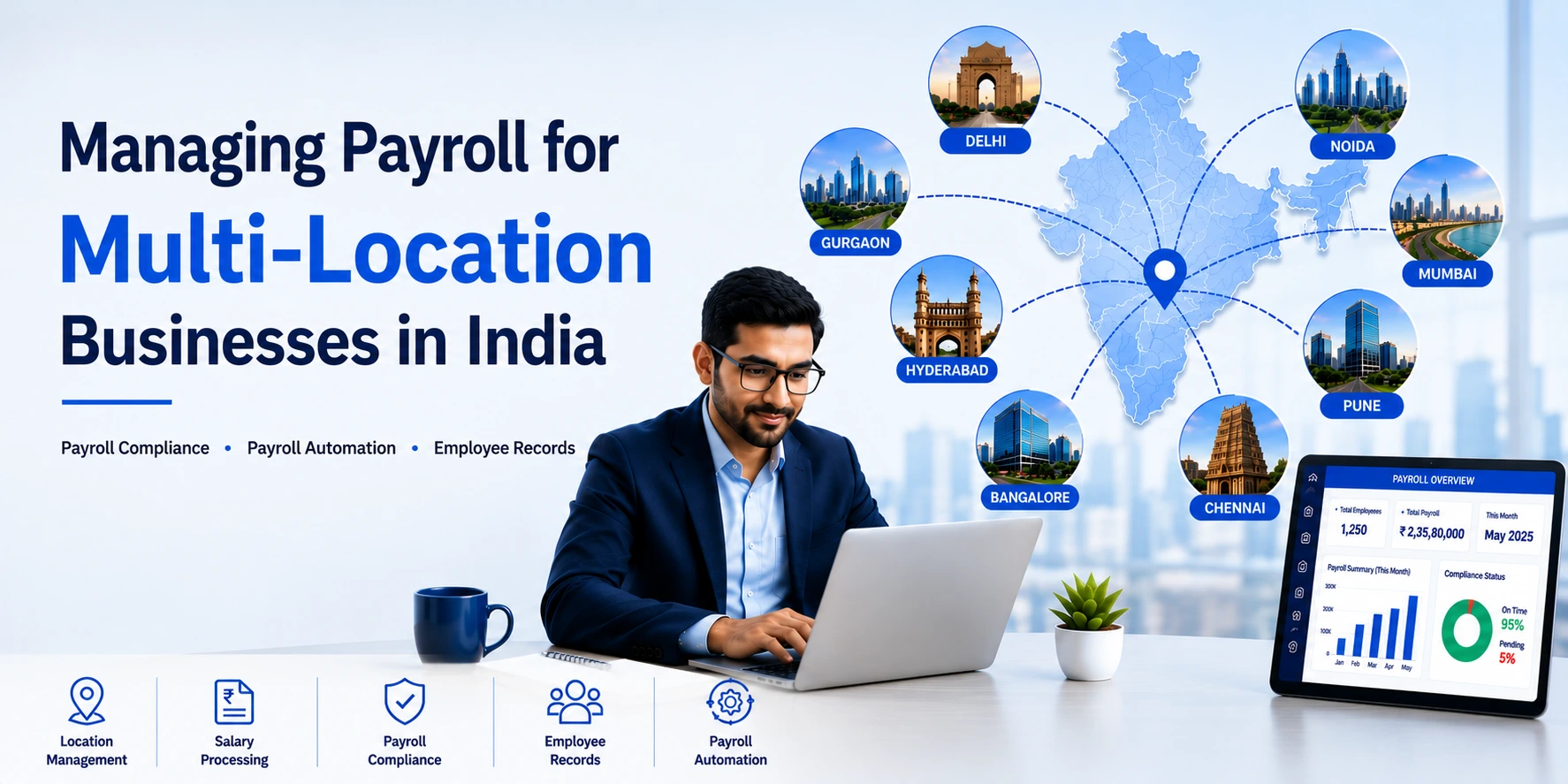 Managing Payroll for Multi-Location Businesses In India